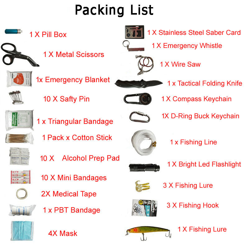 Safety & Survival First Aid Kit